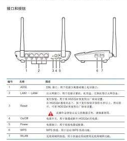 路由器