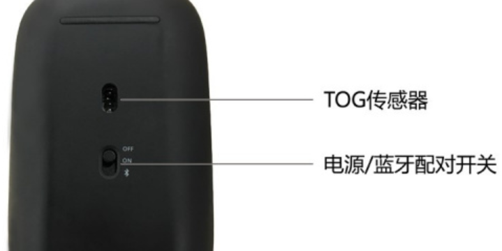 1625209713903925.png image.png