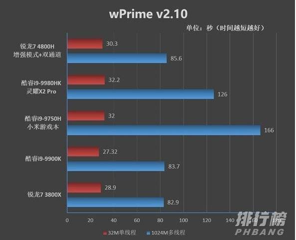 1629687580111929.png image.png