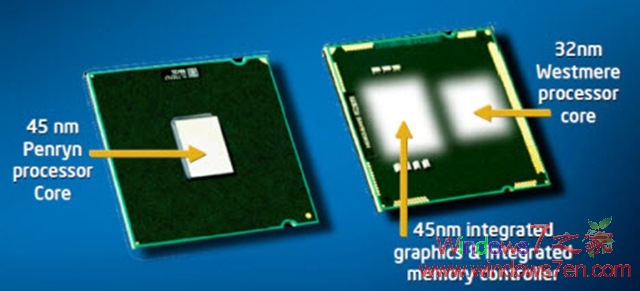 Intel 32nm Westmere架构双核开始批量生产