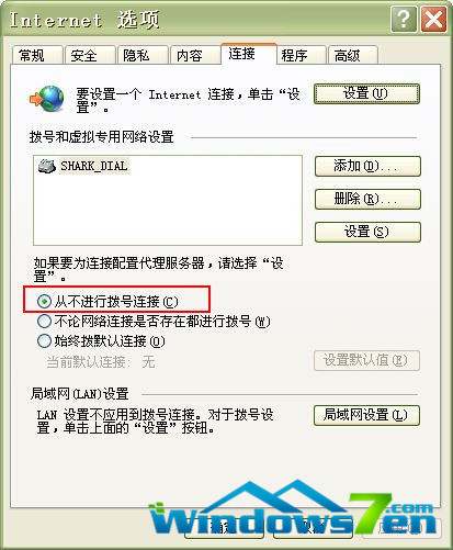 Internet选项-链接
