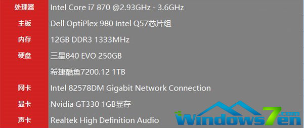 win10好用吗