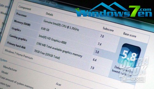 宏碁Aspire 蜂鸟S5超极本Win7系统得分