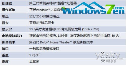 预装Win7宏碁蜂鸟S5超极本演绎灵动极薄 