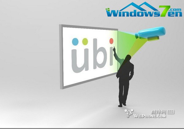 加拿大公司GestSure