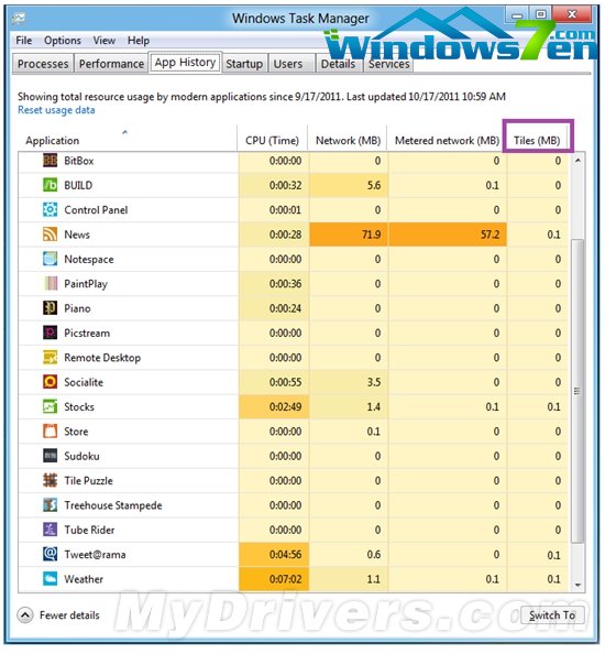 Windows 8活动贴片揭秘：鱼和熊掌可以兼得