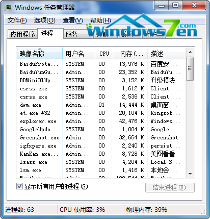 Windows任务管理器