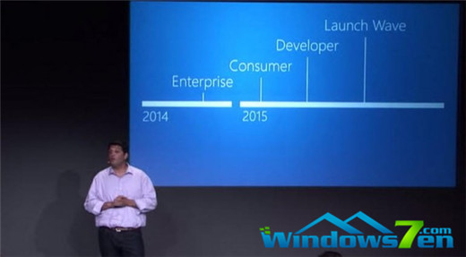 微软今日:COO的独白,Win10将于夏秋时节正式发布