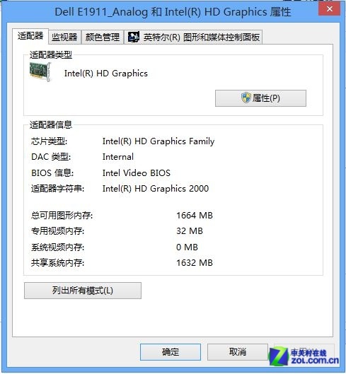 Win8大百科16期：Win8屏幕分辨率巧设 