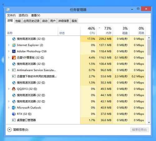 新手新体验 Windows 8任务管理器详解