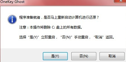 怎样重装win7系统,