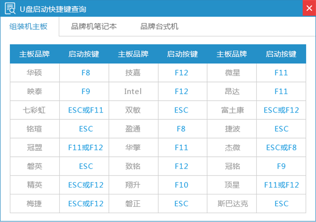 win7系统重装