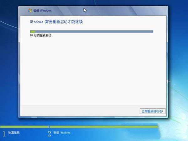 win7系统安装