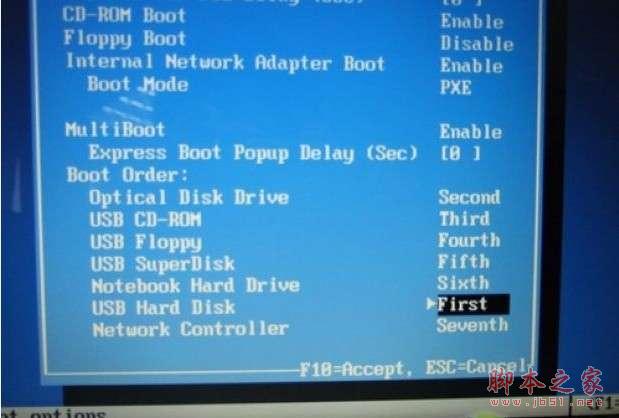 如何用u盘装系统?u盘装系统教程教程_脚本之家