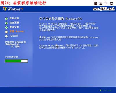 怎么重装系统,重装xp系统图文教程