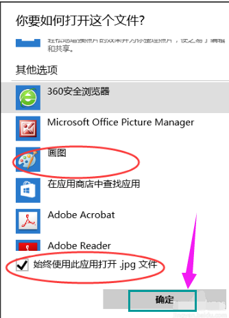 打开方式