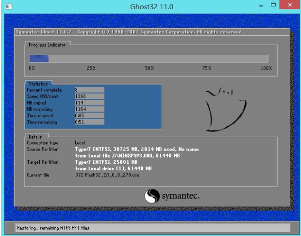 U盘装系统 U盘装系统