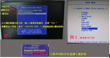 thinkpad如何安装win7 thinkpad如何安装win7