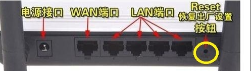 电脑出现有限访问权限 电脑出现有限访问权限