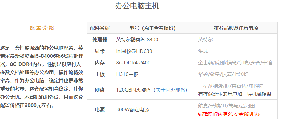 台式电脑组装配置单