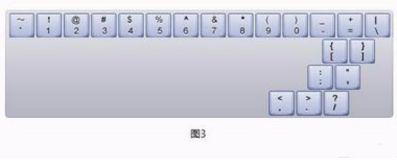 键盘示意图